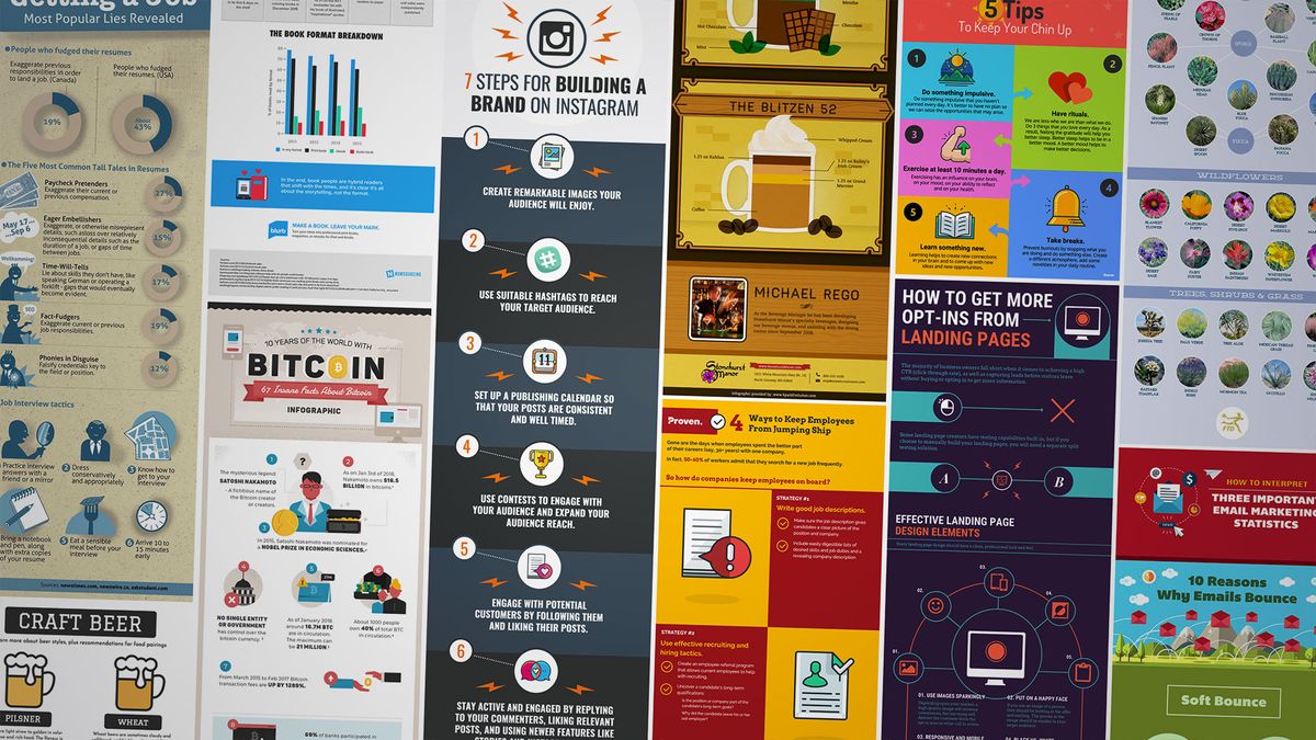 The best infographic maker to use in 2023 | Creative Bloq
