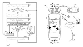 Ford Camera Patent