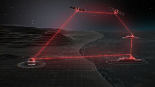 A diagram of Astrolight's laser-based communication system for space and defense use.