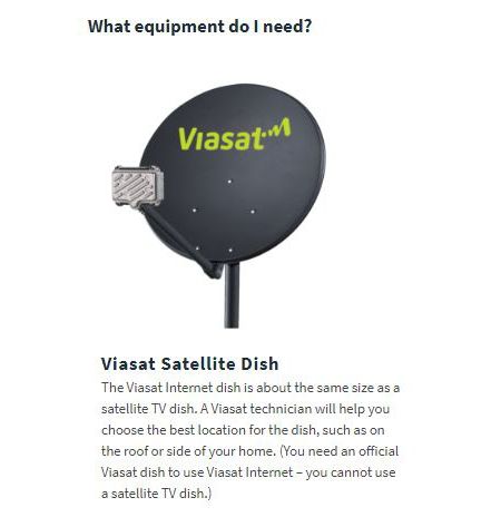 Viasat Review - Pros, Cons And Verdict | Top Ten Reviews