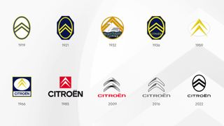 Images showing the Citroen logo evolution over time