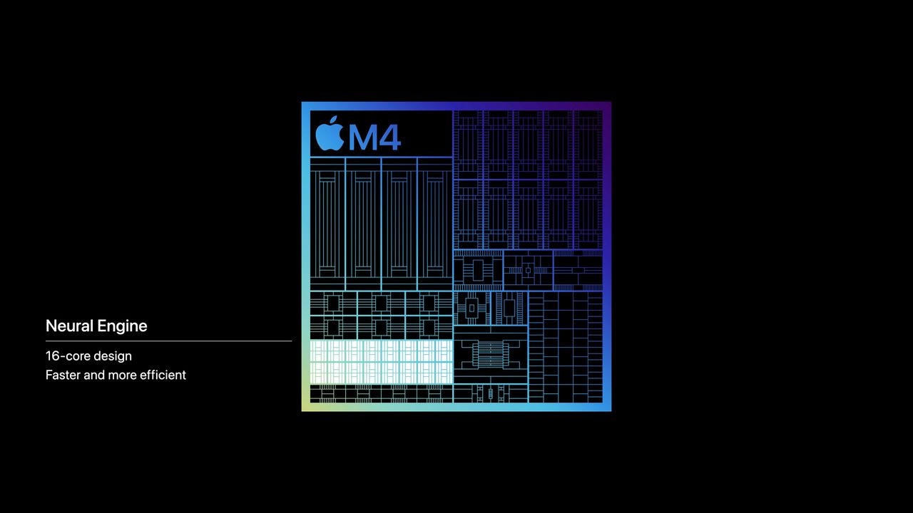 Apple M4 diagrams