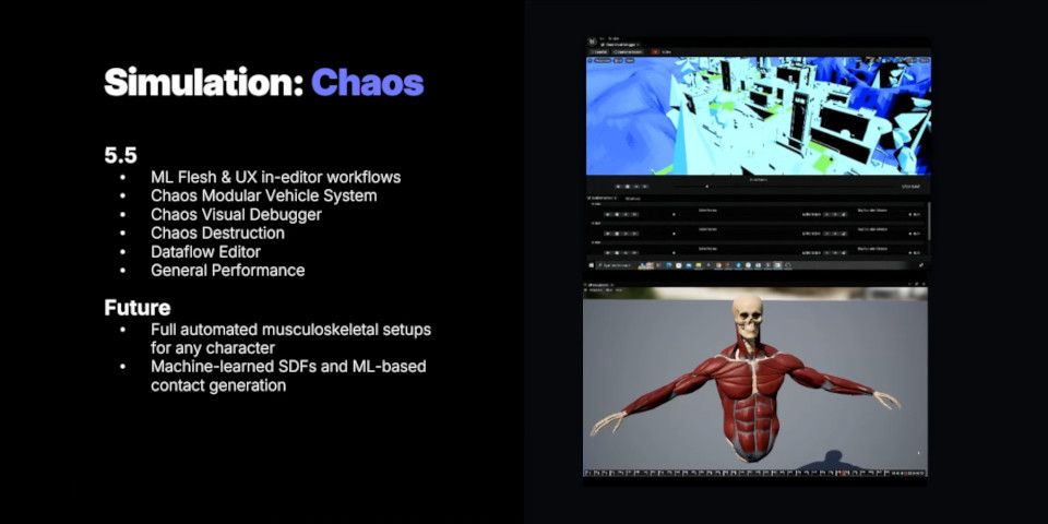 Epic Games slide on the future of Unreal Engine