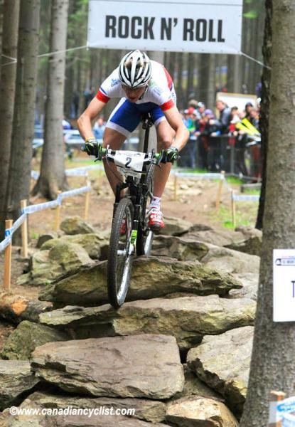 Ondrej Cink (Merida Biking Team)