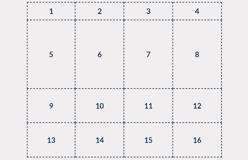 A comprehensive guide to using CSS Grid | Creative Bloq