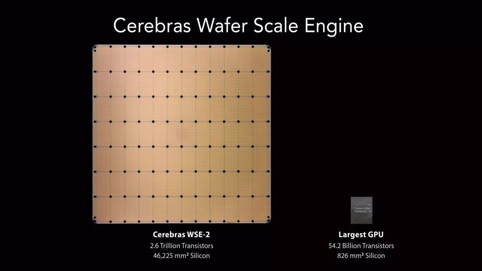 Comparison of WSE2 with the largest GPU