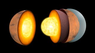 Images shows exploded diagram of Mars and its core