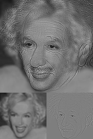 A composite image of Marilyn Monroe and Albert Einstein. Underneath it, a blurry image of Monroe is on the left and illustration of Einstein on the right are the two separate images
