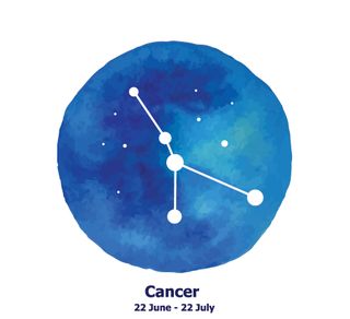 Cancer 2021 horoscope