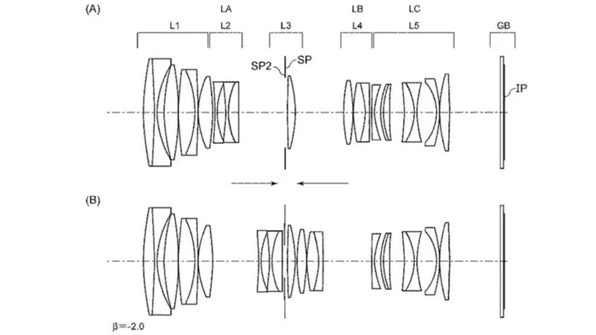 New Canon RF macro lens on the way according to patent