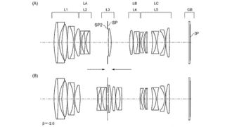 New Canon RF macro lens on the way according to patent