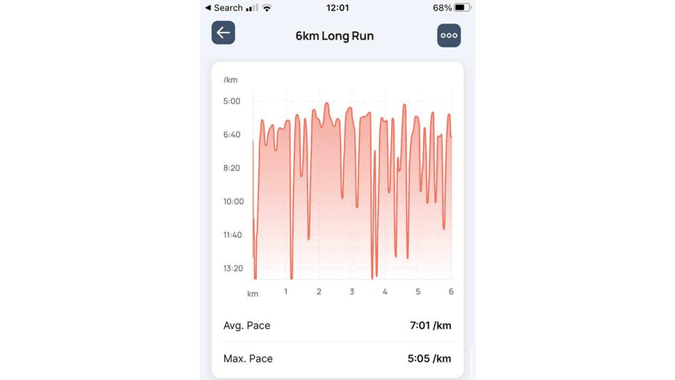 Runna Review: An app for runners who want a personalized running ...