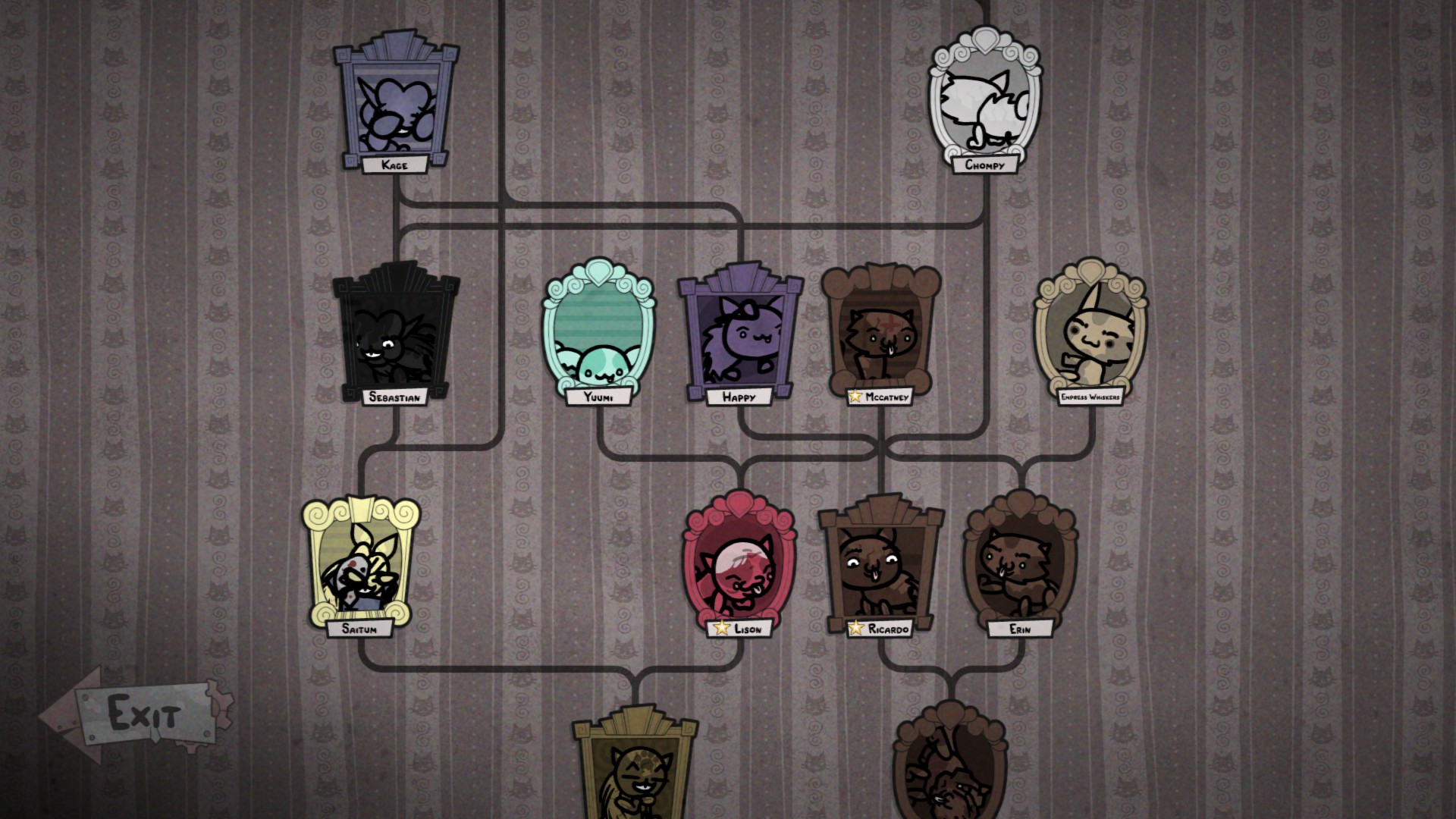 A family tree in Mewgenics.