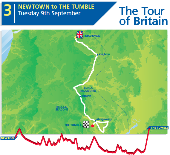 Stage 3 of the 2014 Tour of Britain