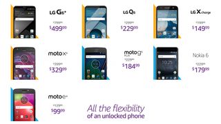 Cheapest Unlocked Cell Phones In Usa