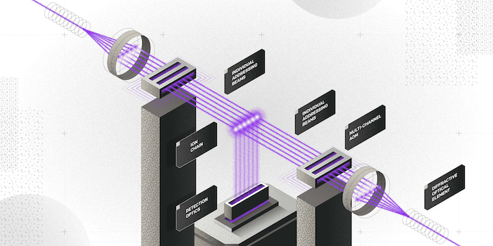 IonQ's trapped-ion quantum architecture schematics