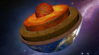 how does a magnetic compass work: Earth's core