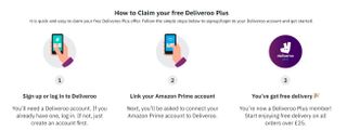 How to get free Deliveroo Plus with your Amazon Prime membership