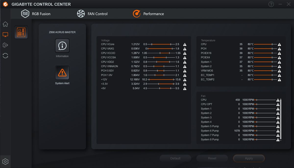 Gigabyte Z890 Aorus Master