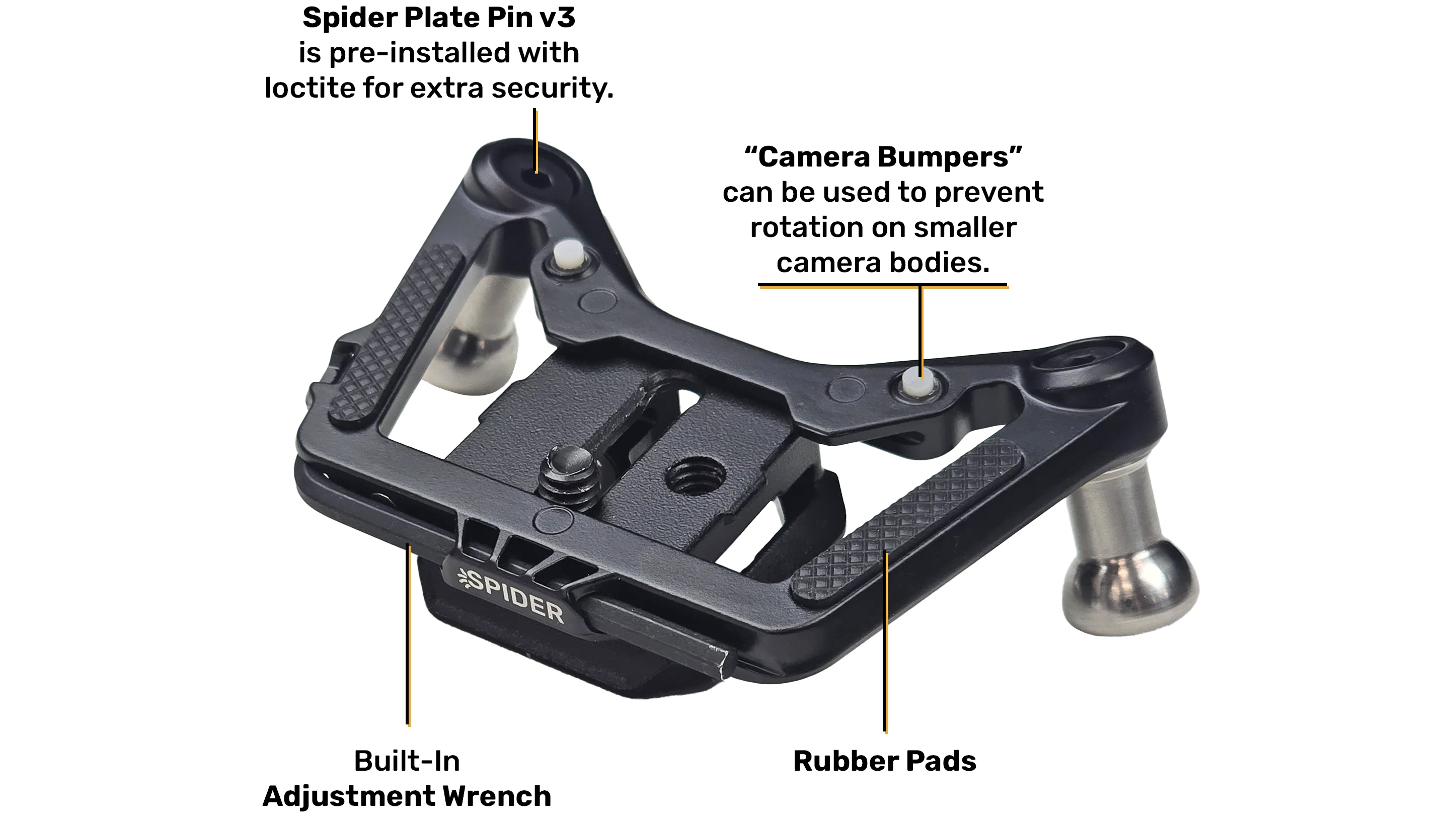 SpiderPro Holster Set v3