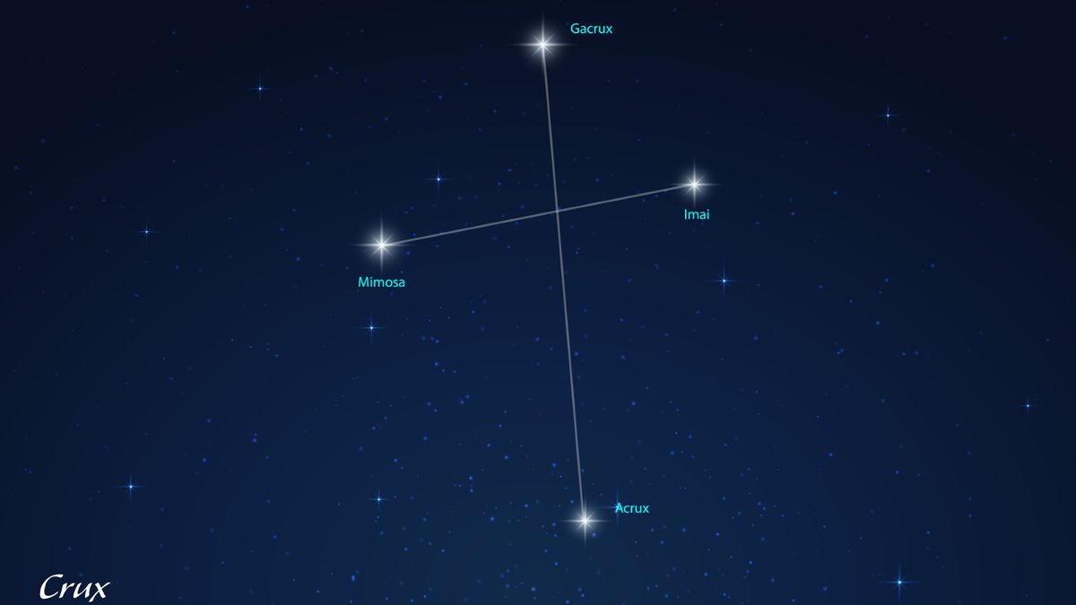 Post image 5