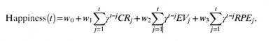 The happiness equation.