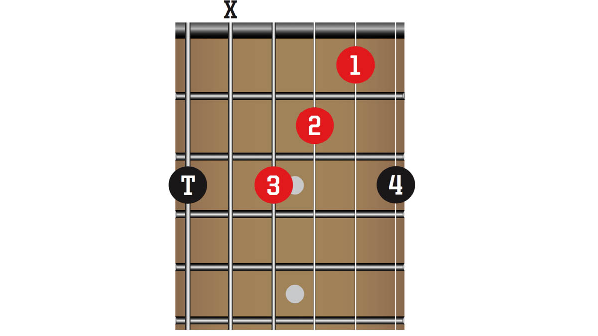 TG341 50 Chords You Need To Know