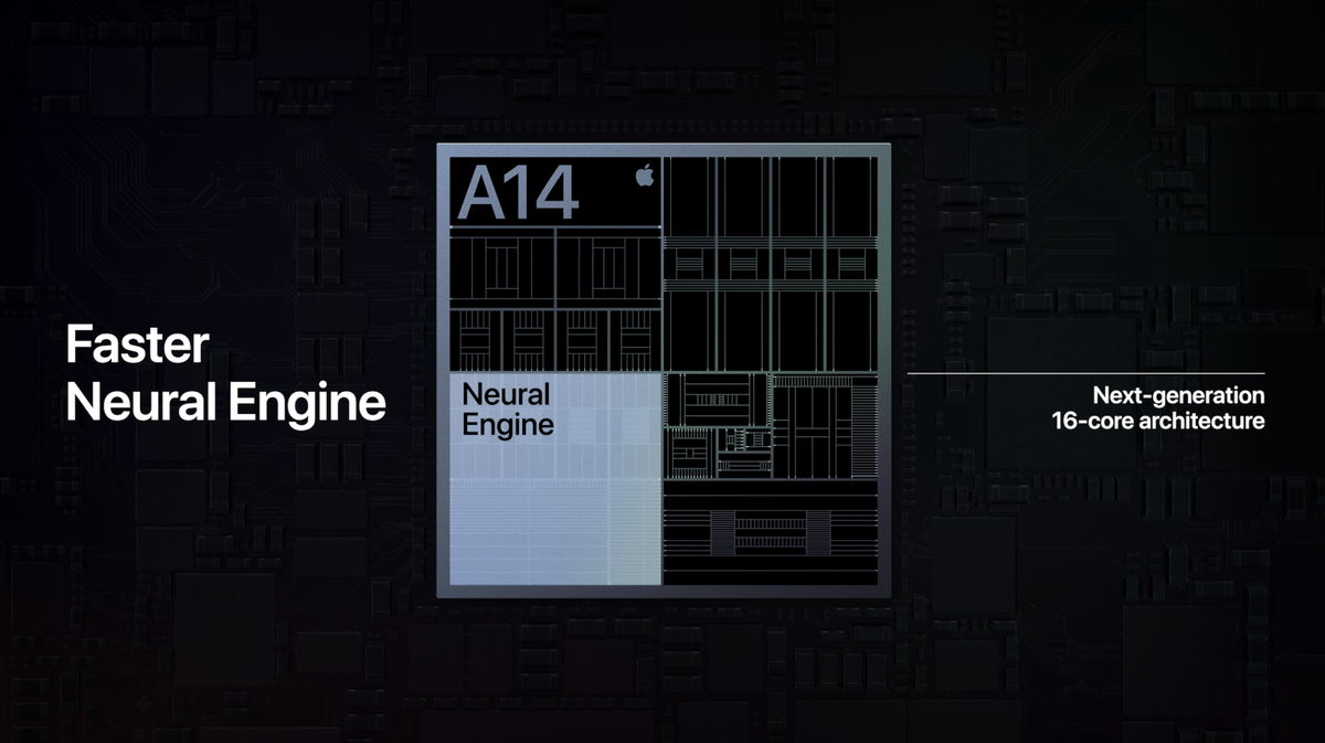 Apple A14 Bionic