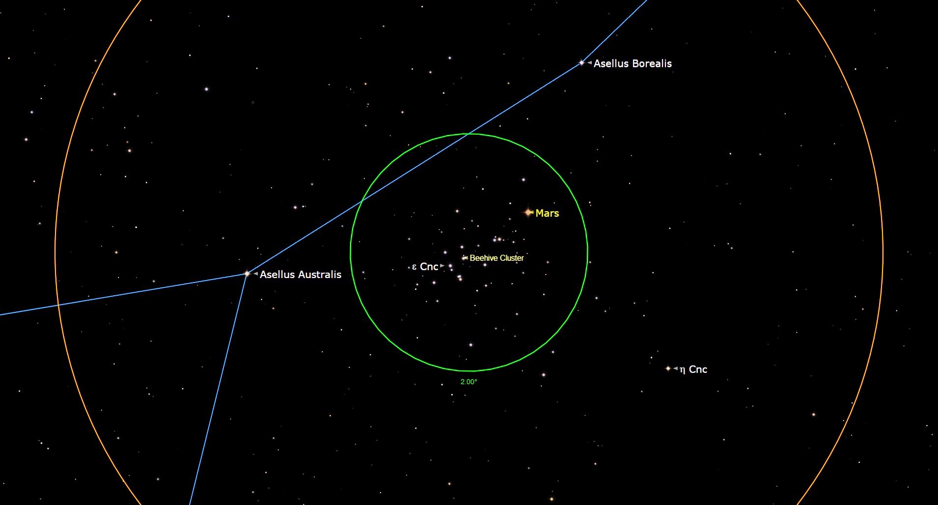 night sky map graphic showing Mars and the Beehive star cluster within a green circle.