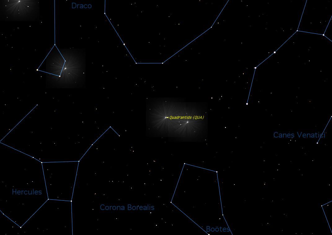 Quadrantid Meteor Shower Tonight Watch Online Space