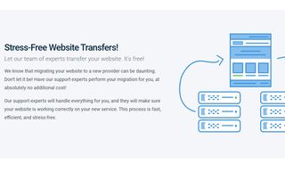 Hostwinds' webpage discussing its free website transfer function