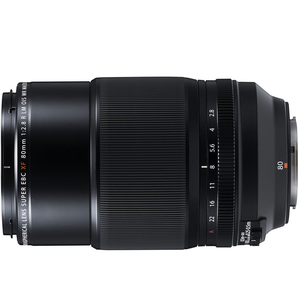 Macro lenses square buying guide images