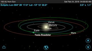 In the SkySafari 6 app, you can generate a 3D rendering of the Roadster's orbit at any date and time. Select the sun and tap the Orbit icon. Then, search for and select the Tesla Roadster. It will appear with a green symbol and orbit. When you rotate the modeled planetary orbits, the app will show that the Roadster is orbiting the sun in the plane of the solar system, shuttling between the orbital distances of Earth (blue) and the inner asteroid belt, just beyond Mars' orbit (brown).