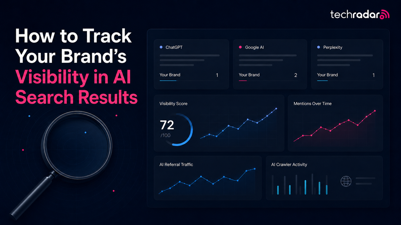 How to track your brand's visibility in AI search results