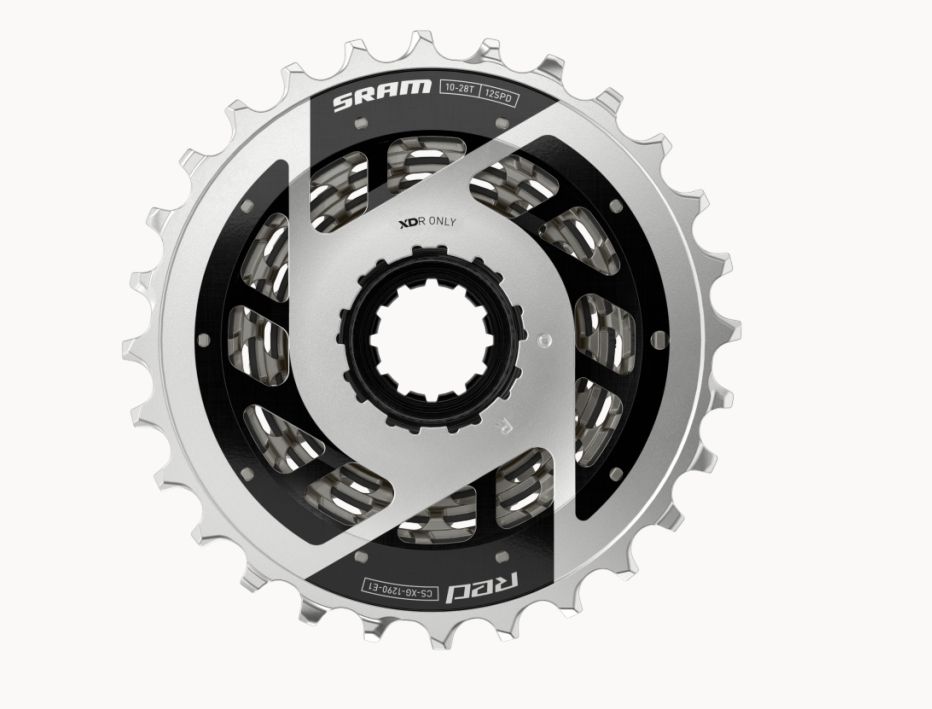 Sram Red AXS