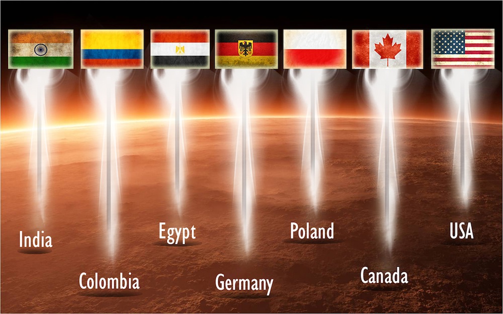 European Rover Challenge Competitors