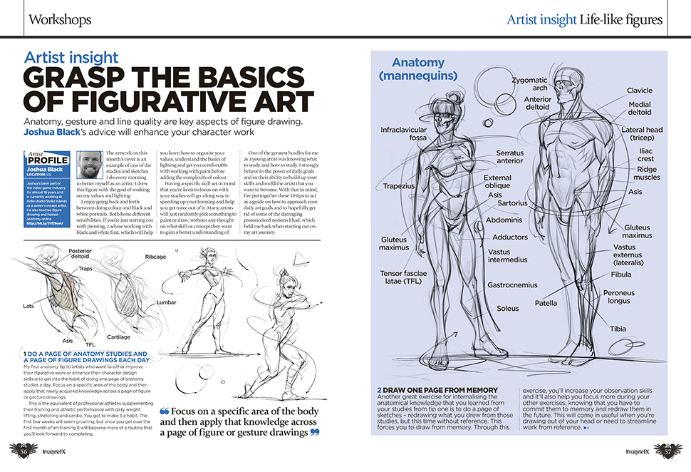 Spread from ImagineFX 258