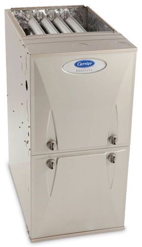 Carrier Gas Furnaces - Model Reviews And Buying Guide | Top Ten Reviews