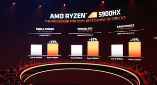 AMD CES 2021 CPU Benchmarks