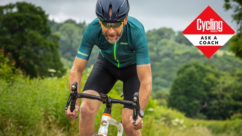 Fitness | Cycling Weekly