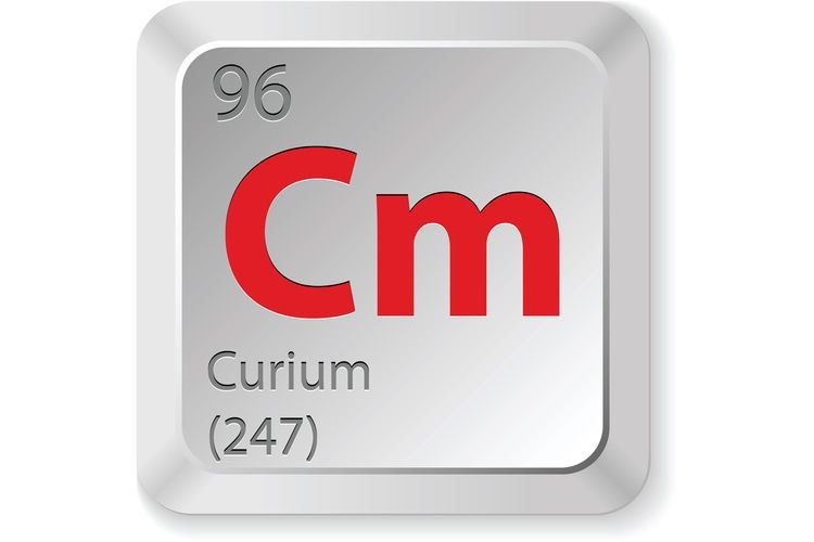 curium