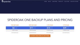 SpiderOak One Backup's pricing plans