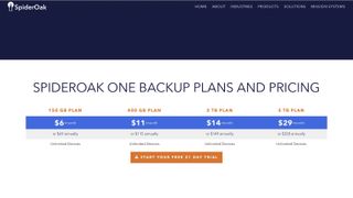 spideroak cloud storage