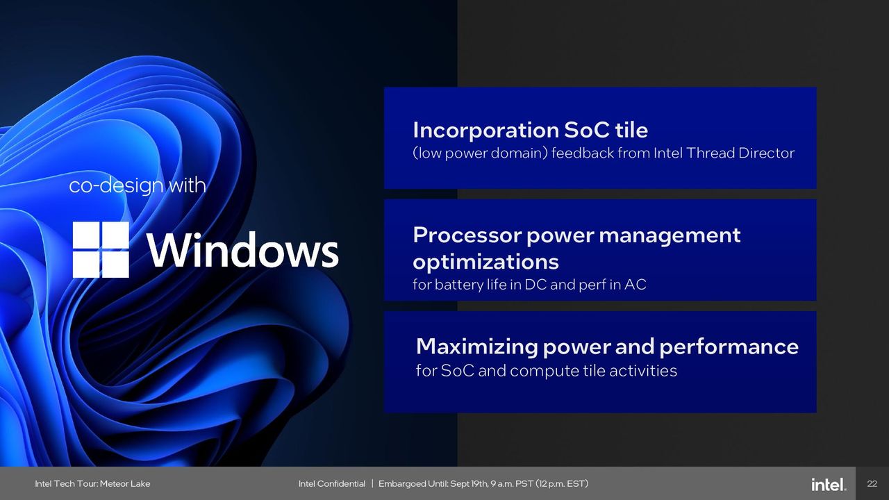 Intel Thread Director