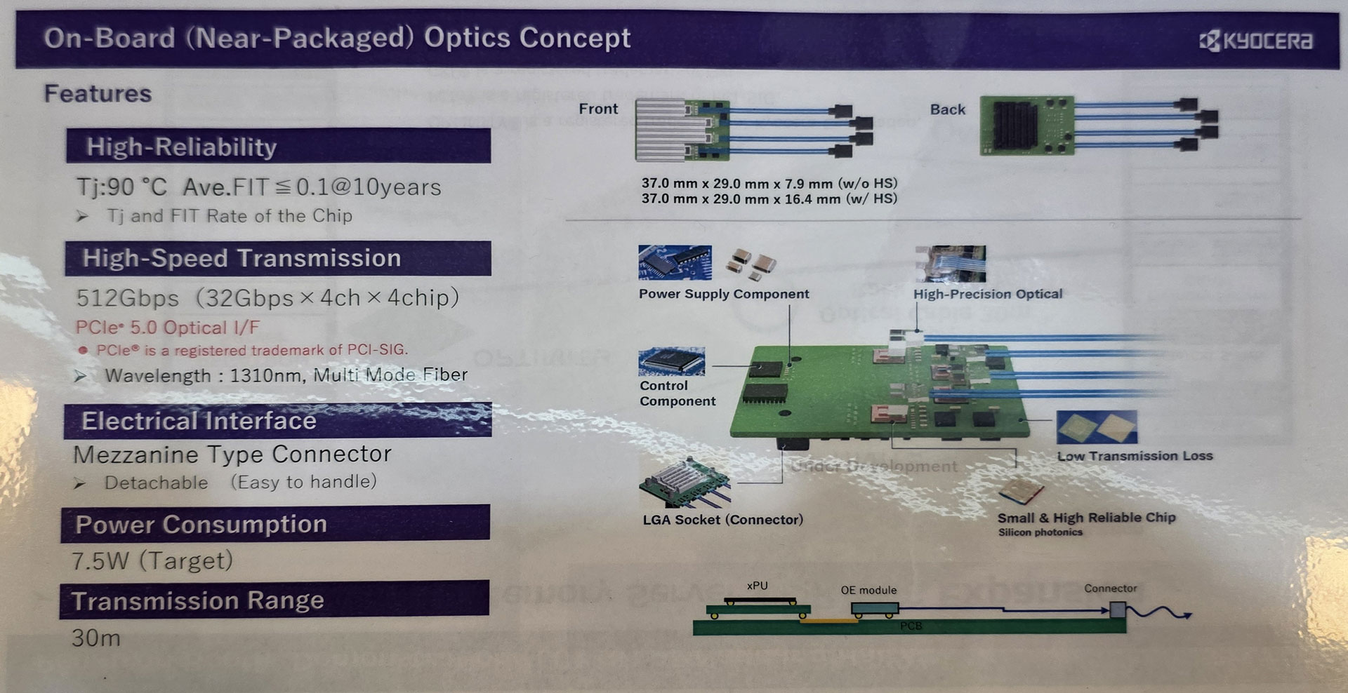 Kioxia demos optical SSD