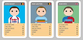 Axel Merckx Dream Team