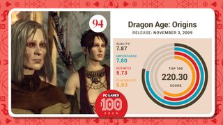 #94, Dragon Age: Origins