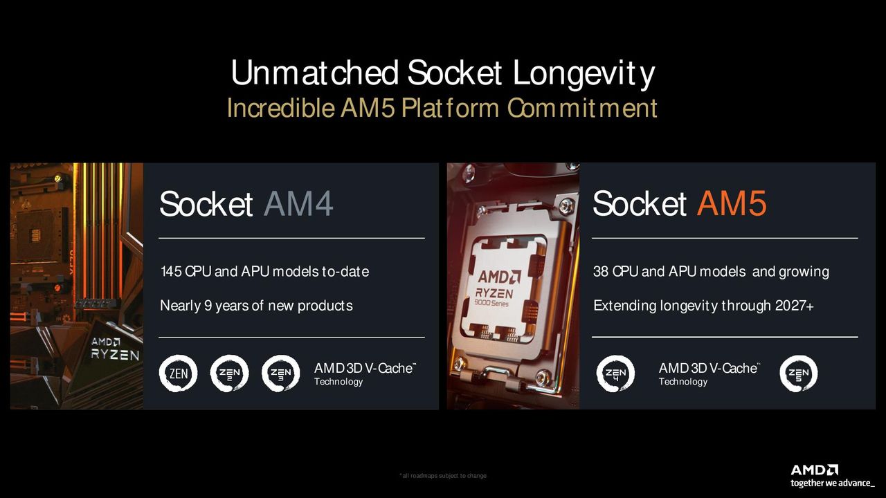 AMD 9000 Series