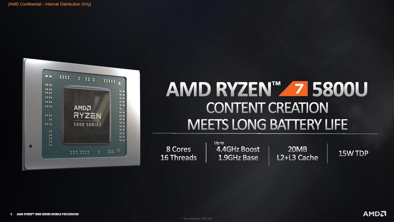 AMD Ryzen 5000 Mobile