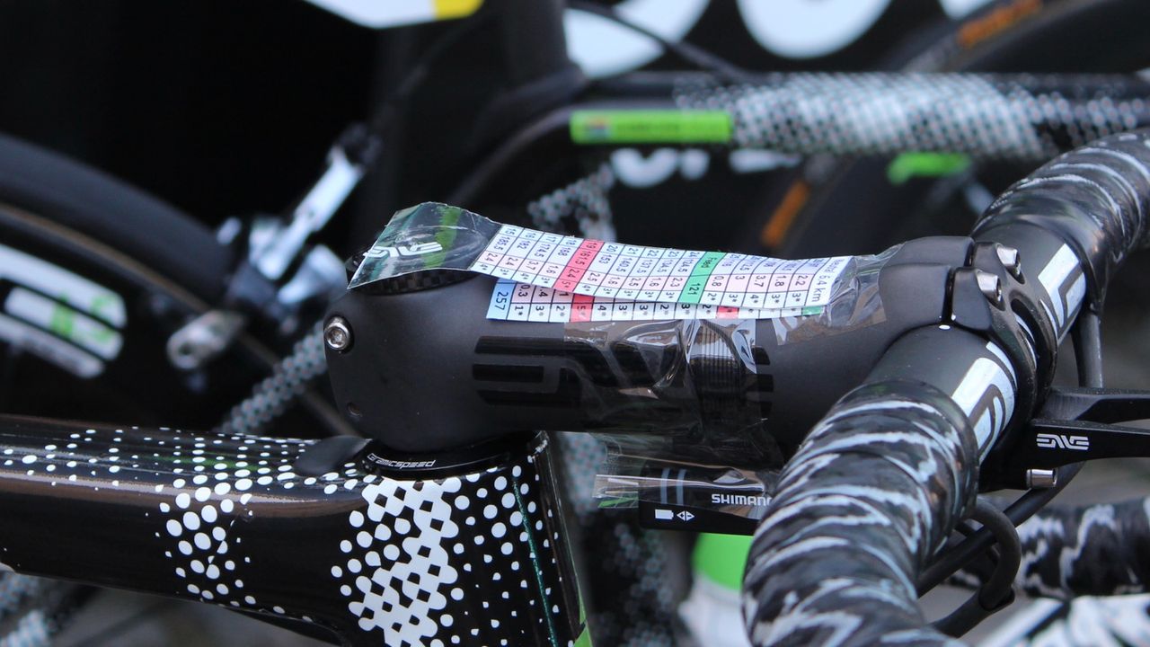 Dimension Data's Roger Hammond said he was inspired by the tear-off visor strips used in Formula 1 racing